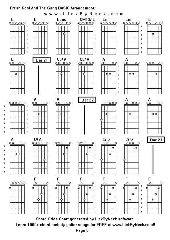 Chord Grids Chart of chord melody fingerstyle guitar song-Fresh-Kool And The Gang-BASIC Arrangement,generated by LickByNeck software.